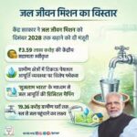 छोटेसाल्ही में पेयजल व्यवस्था को नई मजबूती, जल जीवन मिशन के तहत मरम्मत कार्य तेज़ी से जारी