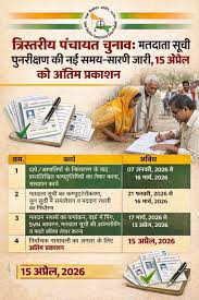 त्रिस्तरीय पंचायत उप निर्वाचन 2026 : फोटोयुक्त निर्वाचक नामावली तैयार करने कार्यक्रम (समय-अनुसूची) जारी