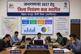  प्राकृतिक आपदा से जनहानि के दो मामलों में परिजनों को 8 लाख रुपए की आर्थिक सहायता स्वीकृत