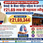 मुख्यमंत्री विष्णुदेव साय ने कैंसर पीड़ित महिला के उपचार हेतु स्वीकृत की 21.69 लाख रुपये की सहायता