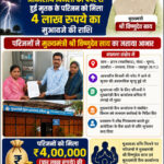 मुख्यमंत्री कैंप कार्यालय बगिया की त्वरित पहल से आकाशीय बिजली से मृतक की पत्नी को मिली 4 लाख रुपये की मुआवजा सहायता